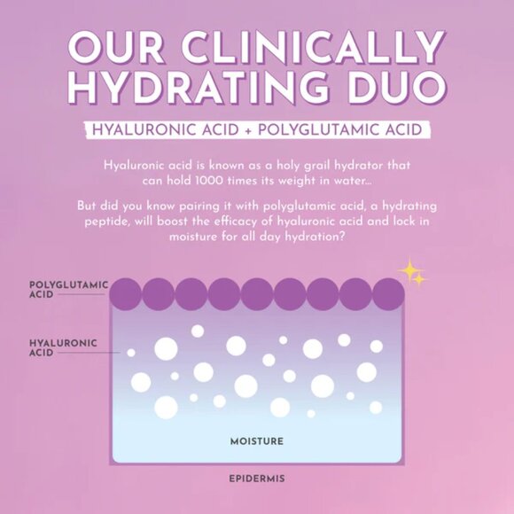 Glow Recipe NIB Plum Plump Refillable Hyaluronic Acid Moisturizer - Picture 3 of 4